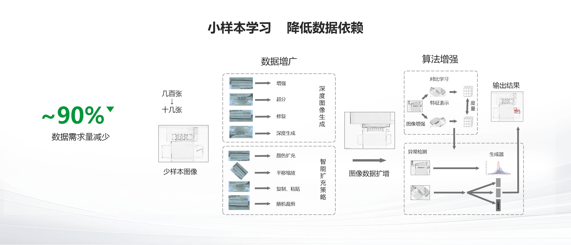 欧宝OB·(中国)股份有限公司官网