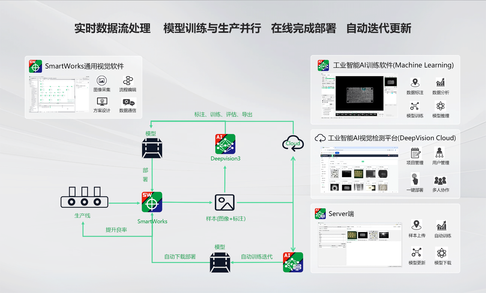 欧宝OB·(中国)股份有限公司官网